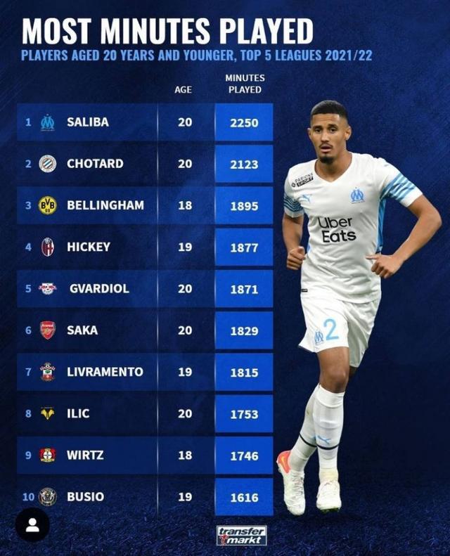 人工作小組 人工作小組