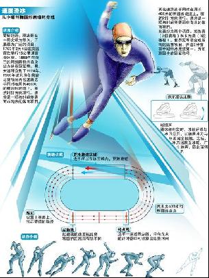 利物浦已經