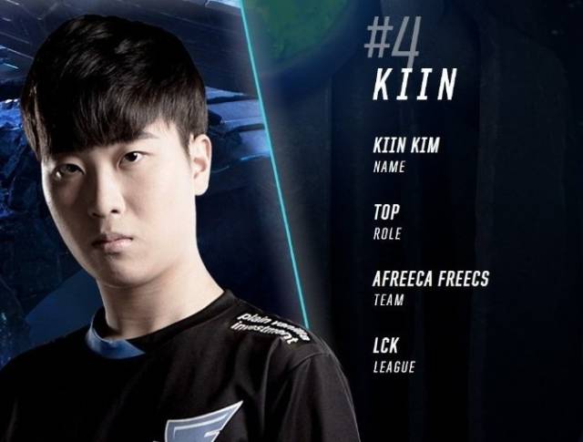 卡塔尔王室 卡塔尔王室