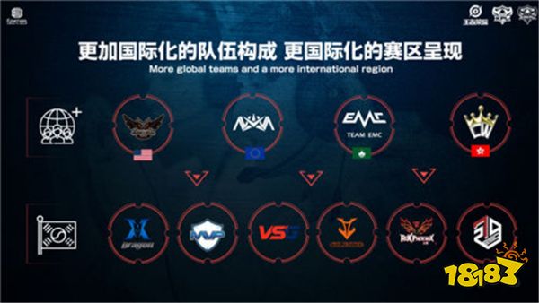 更加完整 更加完整