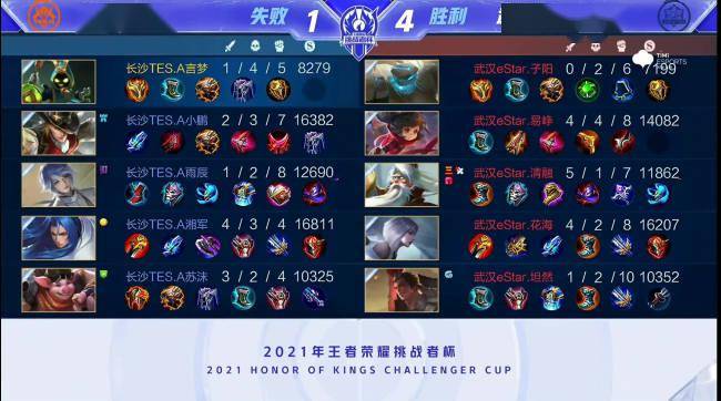 从几次惊艳 从几次惊艳